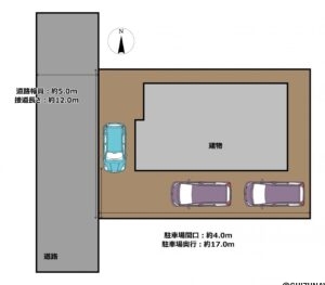 【区画図】縦列3台、横付け1台の最大4台駐車可能です。
