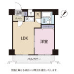 ダイアパレスステーションサイド富士　902号室の画像