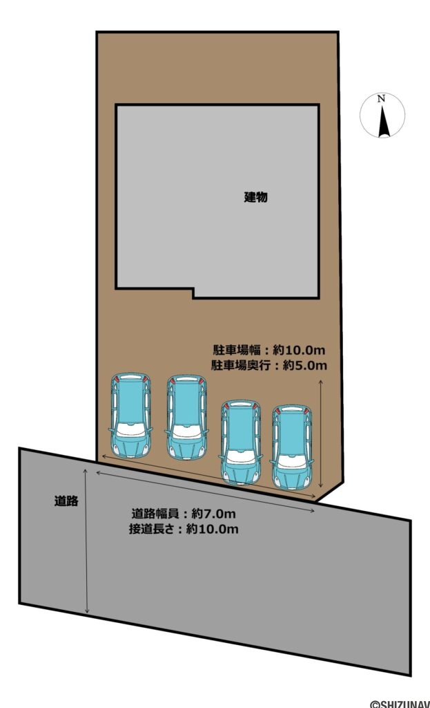 【区画図】駐車場拡張工事を行い、並列4台駐車可能となります。ご家族で複数台所有の方や来客時にも便利です。