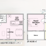 淀平町第2　2号棟間取り