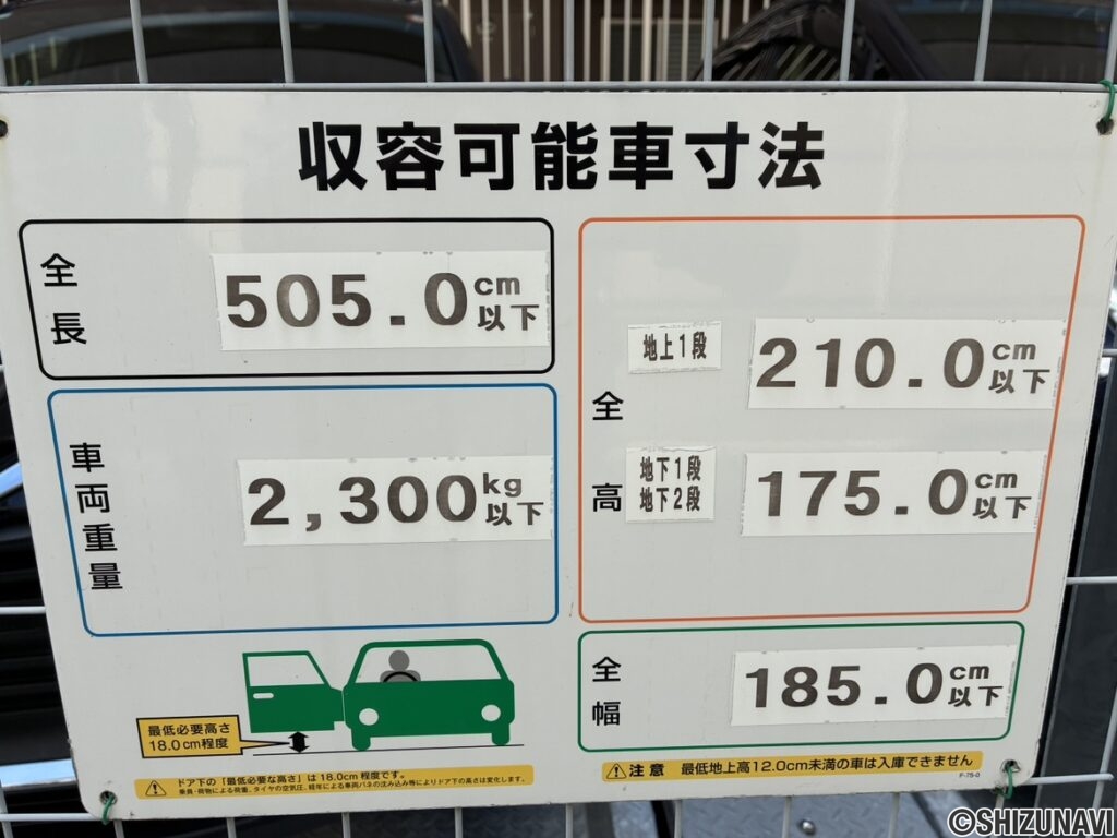 駐車できる車の寸法です