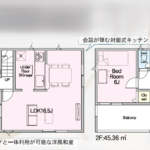 淀平町第2　1号棟間取り