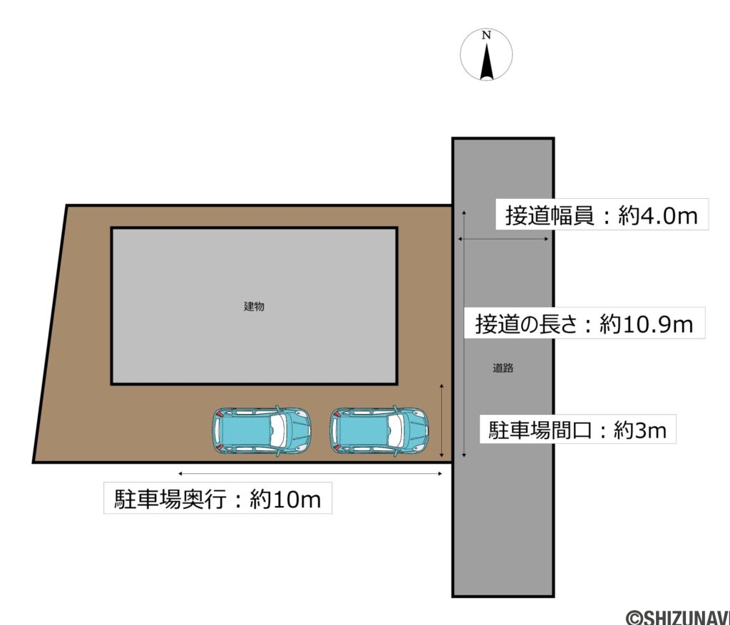 【区画図】