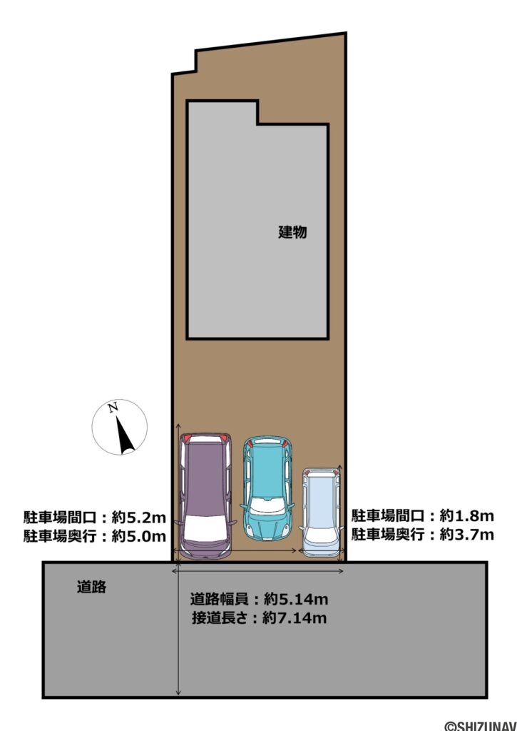 【区画図】駐車場は並列駐車が可能です。車種になりますが2台から3台駐車可能です。複数台お車をお持ちの方も安心ですね。