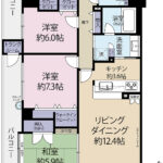 エストメール北安東206号室