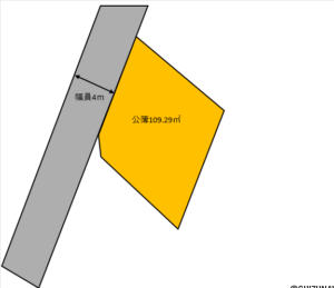 和合北　土地の物件画像