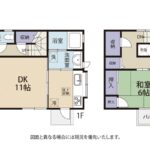 葵区古庄5丁目　中古住宅の画像