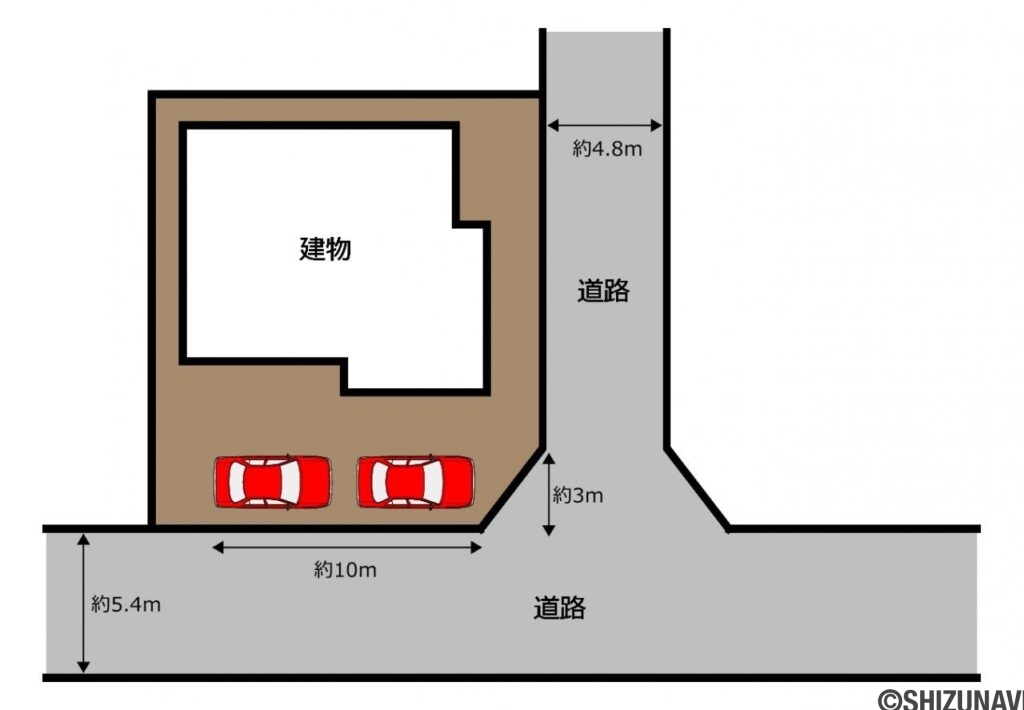 羽鮒区画図