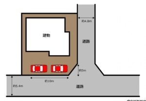 羽鮒区画図