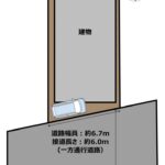 【区画図】