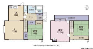 万野原新田　戸建て　間取り