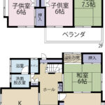 沼津市豊町（沼津駅）　住宅用地　の画像