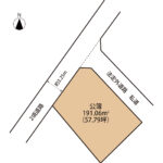 小泉形状図