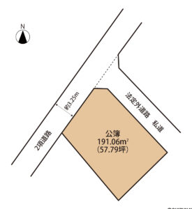 小泉形状図