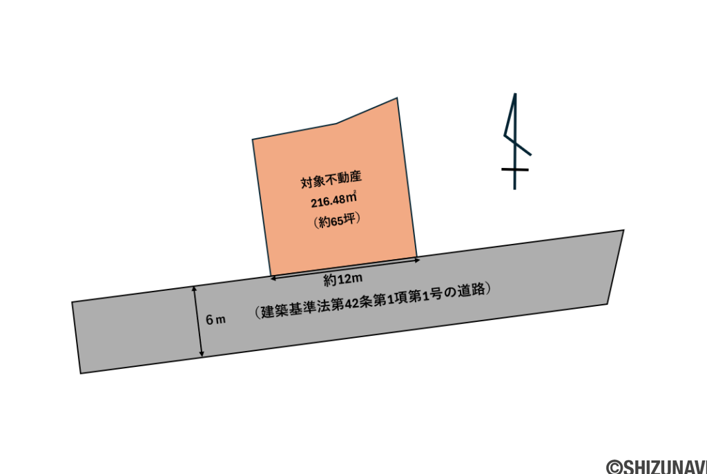 全体区画図