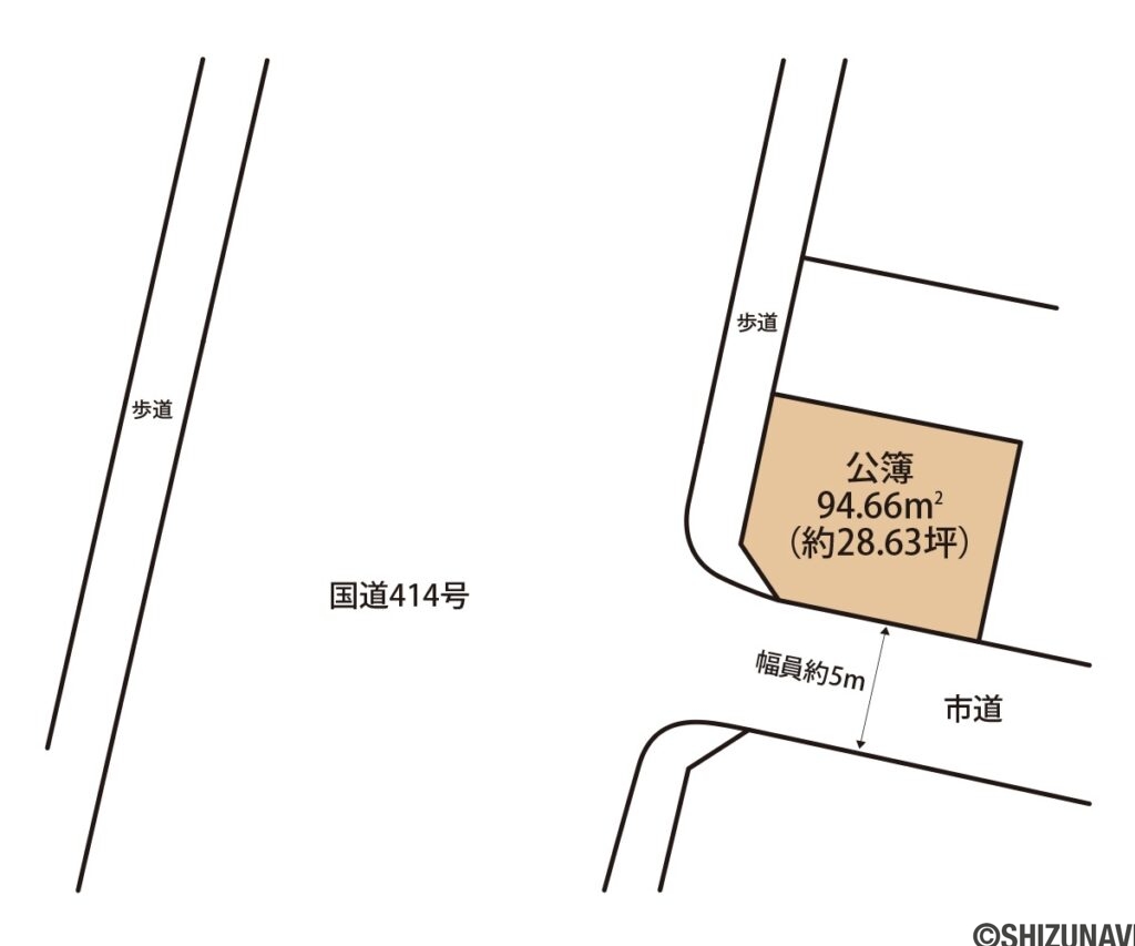 地形図