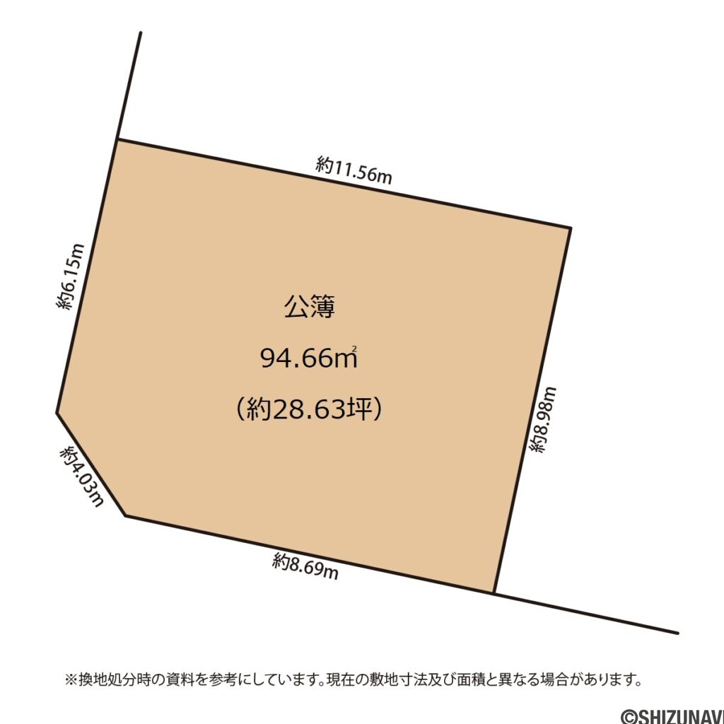 地形図