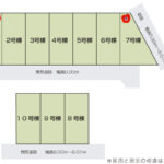 全体区画図