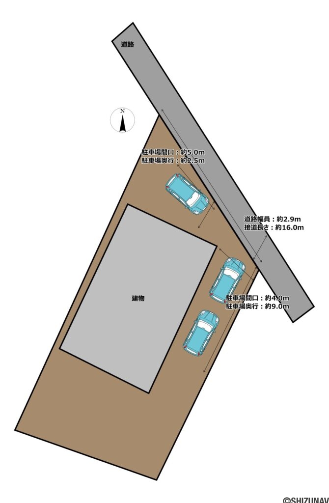 【区画図】122坪のゆとりある敷地です。複数台お車をお持ちの方、広いお庭をお求めの方におすすめです。