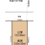 吉田町　形状図