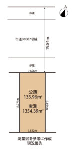 吉田町　形状図