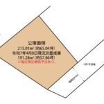 地形図