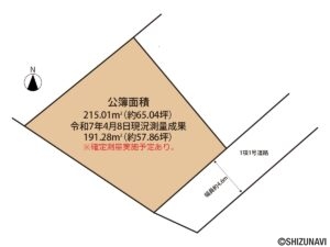 地形図