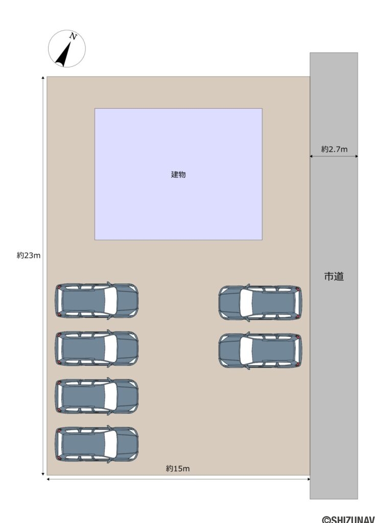 形状図