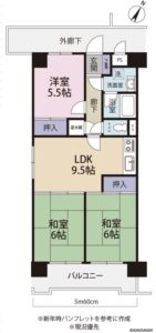 沼津市　サンコーポ吉田509　間取り図
