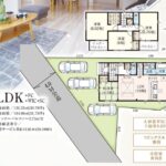 間取り図、区画図