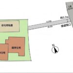 形状図