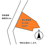 形状図