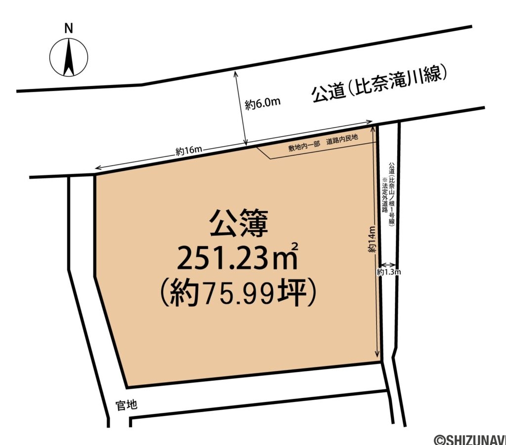 富士市比奈　中古戸建