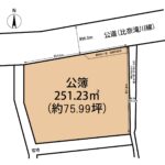 富士市比奈　中古戸建
