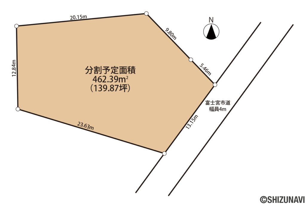 形状図　万野原新田土地