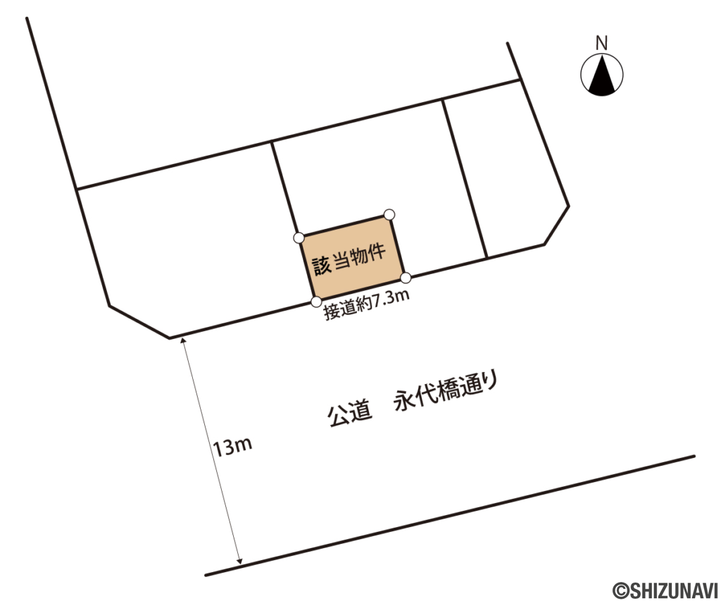 形状図