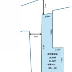形状図