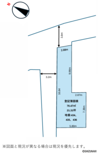 形状図